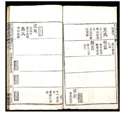 [李]李氏宗谱_12卷 (湖北) 李氏家谱_七.pdf