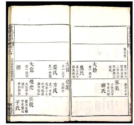 [李]李氏宗谱_12卷 (湖北) 李氏家谱_七.pdf