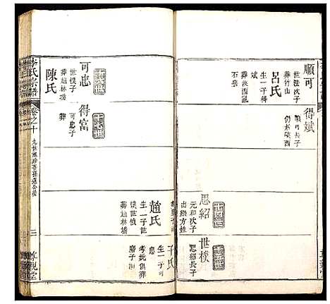 [李]李氏宗谱_12卷 (湖北) 李氏家谱_八.pdf