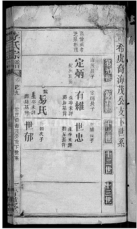 [李]李氏宗谱_13卷首1卷 (湖北) 李氏家谱_二.pdf