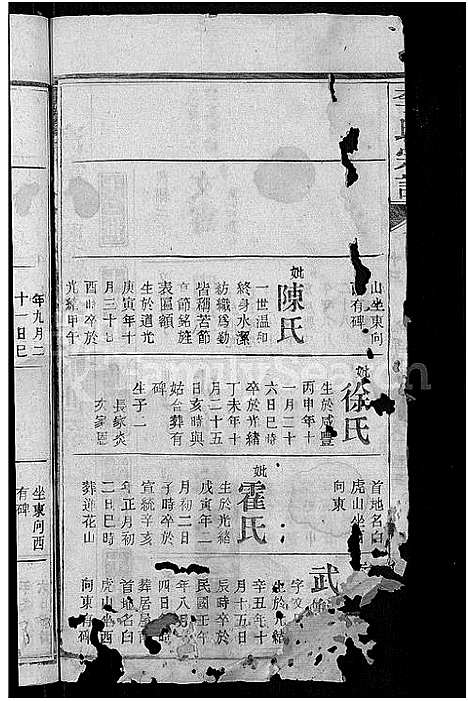 [李]李氏宗谱_13卷首1卷 (湖北) 李氏家谱_六.pdf