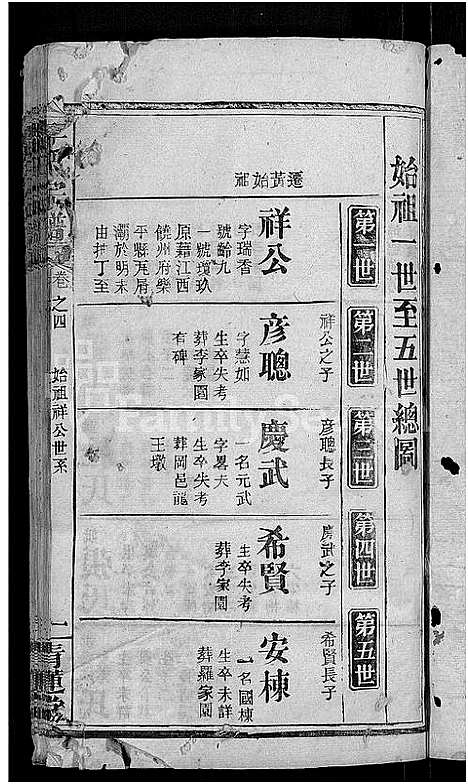 [李]李氏宗谱_13卷首1卷 (湖北) 李氏家谱_十.pdf