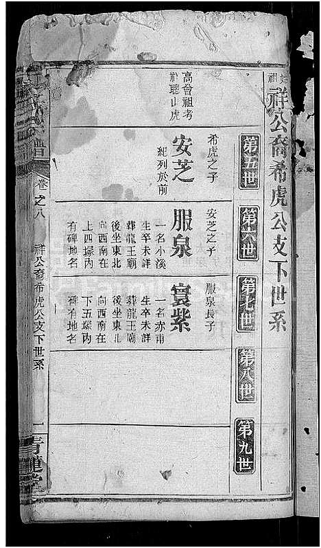 [李]李氏宗谱_13卷首1卷 (湖北) 李氏家谱_十四.pdf