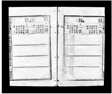 [李]李氏宗谱_15卷首2卷-黄冈上伍乡李氏宗谱_Li Shi (湖北) 李氏家谱_十七.pdf