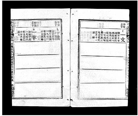 [李]李氏宗谱_15卷首2卷-黄冈上伍乡李氏宗谱_Li Shi (湖北) 李氏家谱_十七.pdf