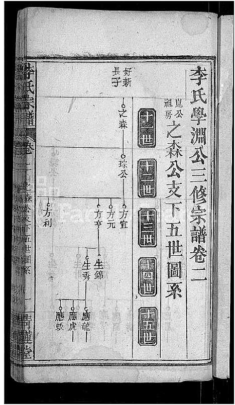 [李]李氏宗谱_16卷首1卷-李氏学渊公三修宗谱 (湖北) 李氏家谱_三.pdf