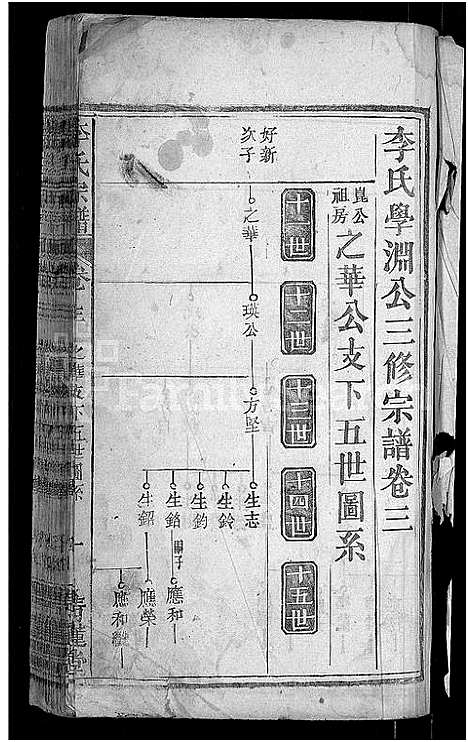 [李]李氏宗谱_16卷首1卷-李氏学渊公三修宗谱 (湖北) 李氏家谱_四.pdf