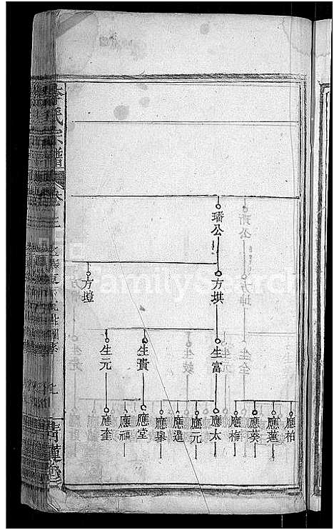 [李]李氏宗谱_16卷首1卷-李氏学渊公三修宗谱 (湖北) 李氏家谱_四.pdf