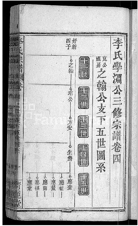 [李]李氏宗谱_16卷首1卷-李氏学渊公三修宗谱 (湖北) 李氏家谱_五.pdf