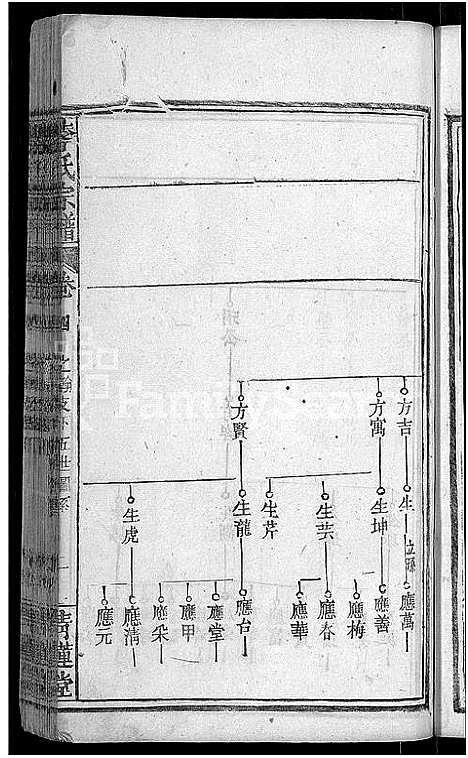 [李]李氏宗谱_16卷首1卷-李氏学渊公三修宗谱 (湖北) 李氏家谱_五.pdf