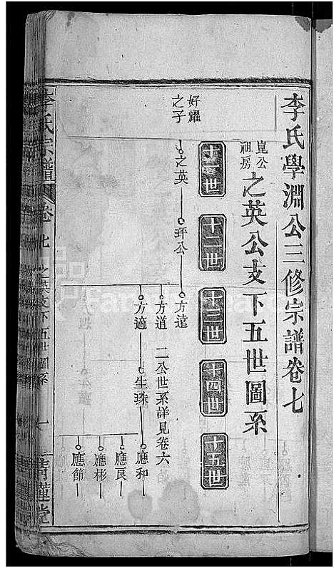 [李]李氏宗谱_16卷首1卷-李氏学渊公三修宗谱 (湖北) 李氏家谱_八.pdf