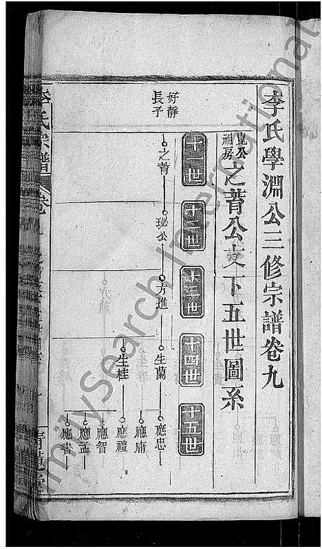 [李]李氏宗谱_16卷首1卷-李氏学渊公三修宗谱 (湖北) 李氏家谱_十.pdf