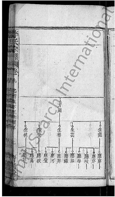 [李]李氏宗谱_16卷首1卷-李氏学渊公三修宗谱 (湖北) 李氏家谱_十.pdf