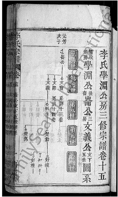 [李]李氏宗谱_16卷首1卷-李氏学渊公三修宗谱 (湖北) 李氏家谱_十六.pdf