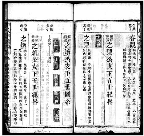 [李]李氏宗谱_16卷首1卷-李氏智殷公谱_李氏智殷公三修宗谱_Li shi (湖北) 李氏家谱_九.pdf