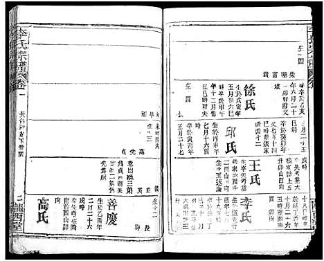 [李]李氏宗谱_16卷首4卷 (湖北) 李氏家谱_六.pdf