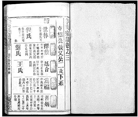 [李]李氏宗谱_16卷首4卷 (湖北) 李氏家谱_七.pdf