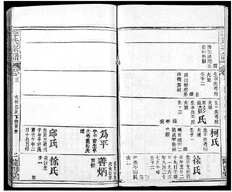 [李]李氏宗谱_16卷首4卷 (湖北) 李氏家谱_七.pdf