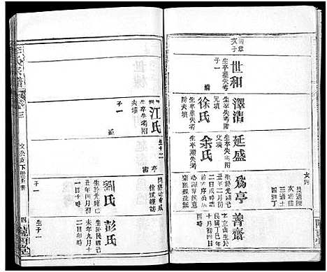 [李]李氏宗谱_16卷首4卷 (湖北) 李氏家谱_七.pdf