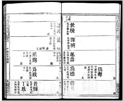 [李]李氏宗谱_16卷首4卷 (湖北) 李氏家谱_七.pdf