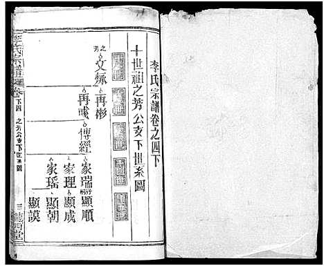 [李]李氏宗谱_16卷首4卷 (湖北) 李氏家谱_十一.pdf