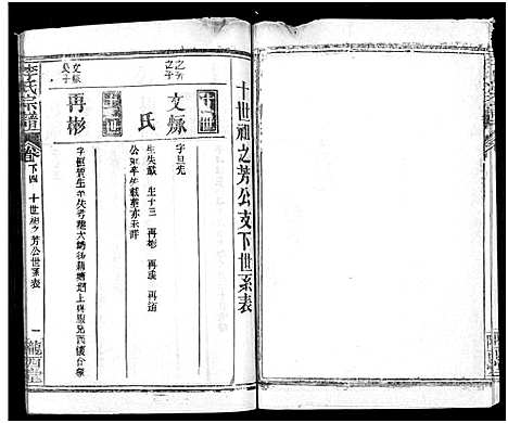 [李]李氏宗谱_16卷首4卷 (湖北) 李氏家谱_十一.pdf