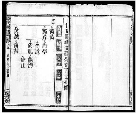 [李]李氏宗谱_16卷首4卷 (湖北) 李氏家谱_十二.pdf