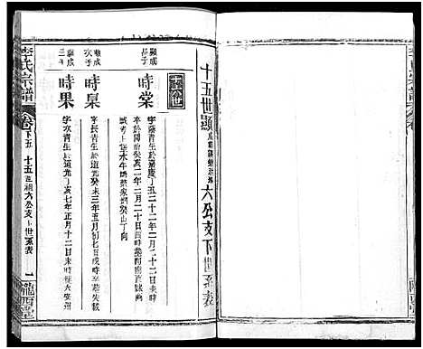 [李]李氏宗谱_16卷首4卷 (湖北) 李氏家谱_十三.pdf