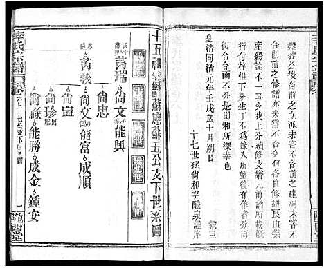 [李]李氏宗谱_16卷首4卷 (湖北) 李氏家谱_十四.pdf