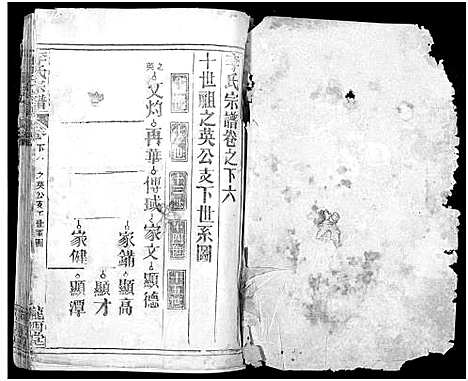 [李]李氏宗谱_16卷首4卷 (湖北) 李氏家谱_十五.pdf