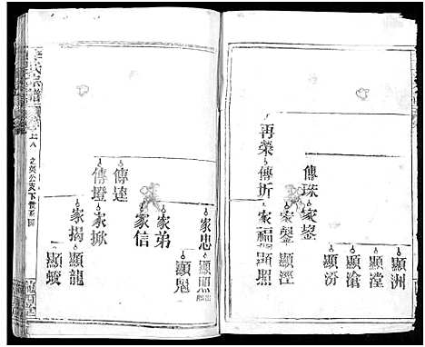 [李]李氏宗谱_16卷首4卷 (湖北) 李氏家谱_十五.pdf