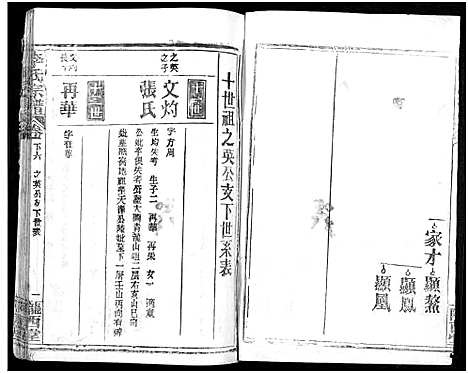 [李]李氏宗谱_16卷首4卷 (湖北) 李氏家谱_十五.pdf