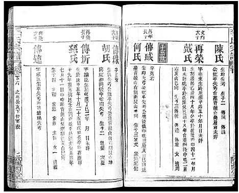 [李]李氏宗谱_16卷首4卷 (湖北) 李氏家谱_十五.pdf