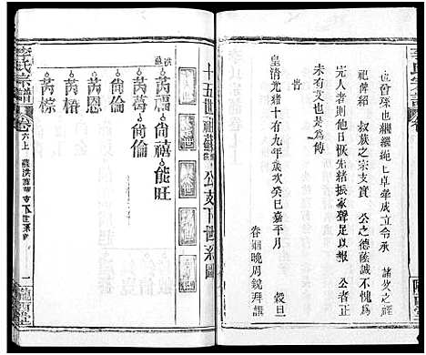 [李]李氏宗谱_16卷首4卷 (湖北) 李氏家谱_十六.pdf