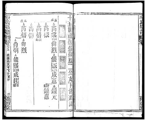 [李]李氏宗谱_16卷首4卷 (湖北) 李氏家谱_十六.pdf