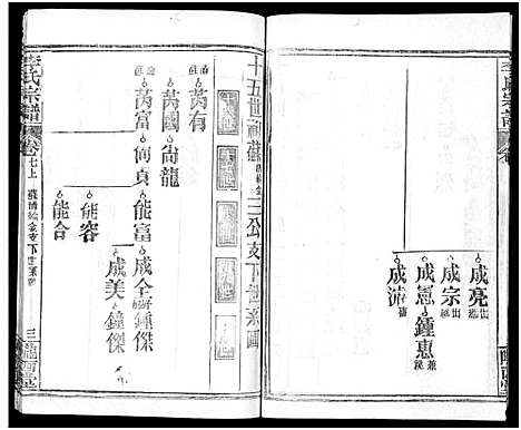 [李]李氏宗谱_16卷首4卷 (湖北) 李氏家谱_十六.pdf