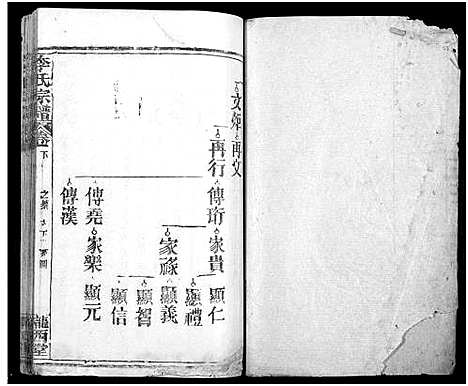 [李]李氏宗谱_16卷首4卷 (湖北) 李氏家谱_十七.pdf