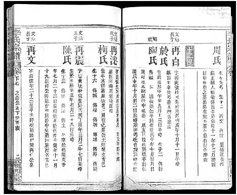 [李]李氏宗谱_16卷首4卷 (湖北) 李氏家谱_十七.pdf