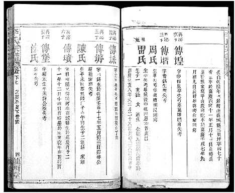 [李]李氏宗谱_16卷首4卷 (湖北) 李氏家谱_十七.pdf