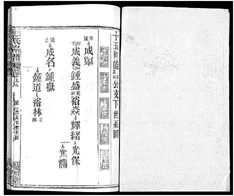 [李]李氏宗谱_16卷首4卷 (湖北) 李氏家谱_十八.pdf