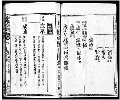 [李]李氏宗谱_16卷首4卷 (湖北) 李氏家谱_十八.pdf