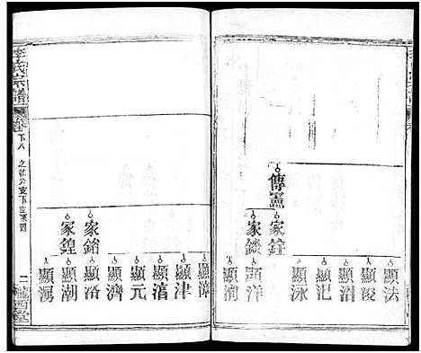 [李]李氏宗谱_16卷首4卷 (湖北) 李氏家谱_十九.pdf