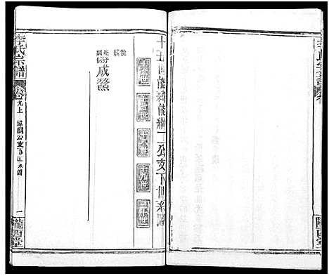 [李]李氏宗谱_16卷首4卷 (湖北) 李氏家谱_二十.pdf