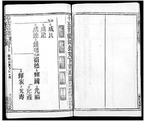 [李]李氏宗谱_16卷首4卷 (湖北) 李氏家谱_二十.pdf