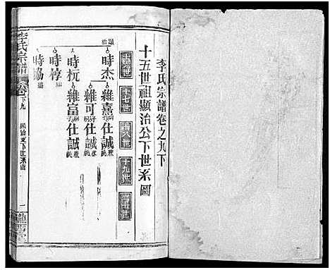 [李]李氏宗谱_16卷首4卷 (湖北) 李氏家谱_二十一.pdf