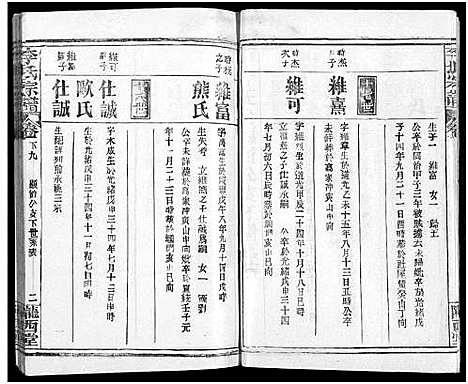 [李]李氏宗谱_16卷首4卷 (湖北) 李氏家谱_二十一.pdf