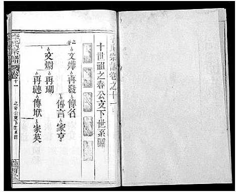 [李]李氏宗谱_16卷首4卷 (湖北) 李氏家谱_二十三.pdf