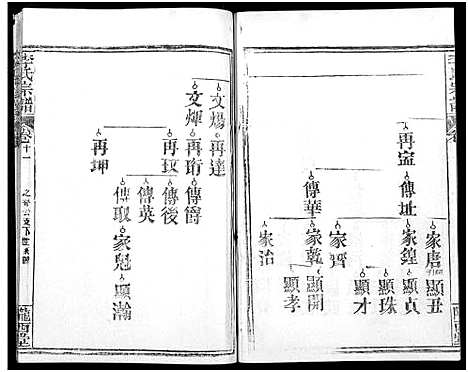 [李]李氏宗谱_16卷首4卷 (湖北) 李氏家谱_二十三.pdf