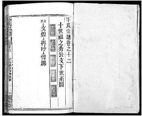 [李]李氏宗谱_16卷首4卷 (湖北) 李氏家谱_二十四.pdf