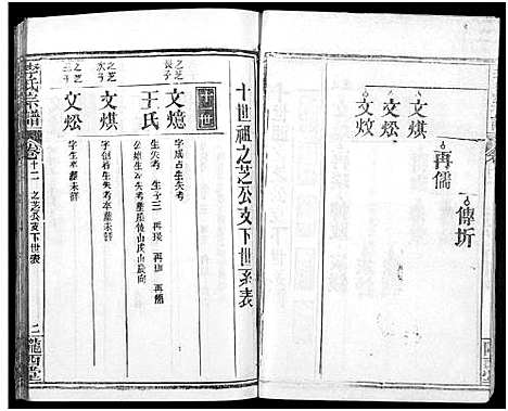 [李]李氏宗谱_16卷首4卷 (湖北) 李氏家谱_二十四.pdf